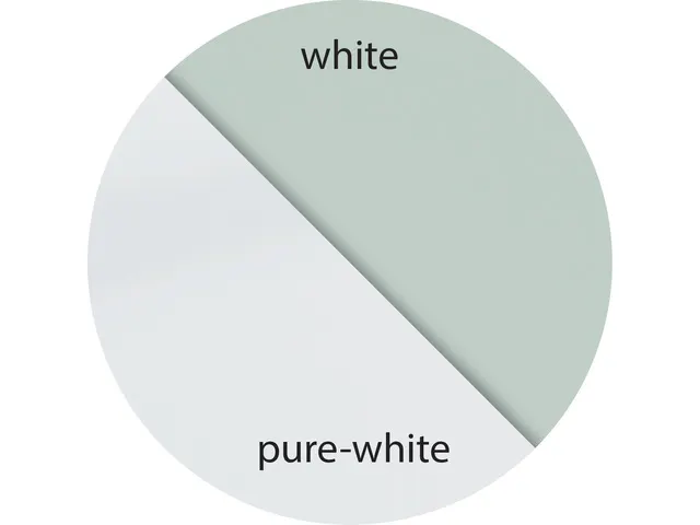 Tableau magnétique en verre Be!Board 1800x1200 super blanc 2 aimants