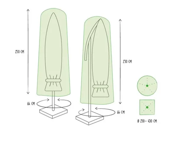 Buitenhoes Voor Parasol TOT Ø 450cm