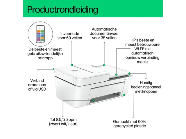 Multifonction jet d'encre HP DeskJet 4220e