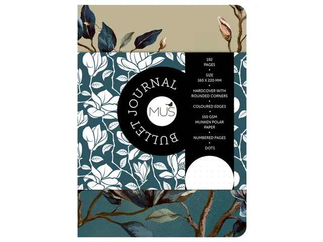 Mon Bullet Journal Magnolia dots 192 pages Bleu