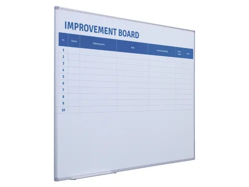 Verbeterbord + starterkit visual management 90x120cm