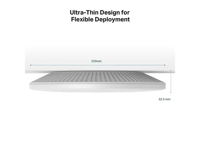 Omada Eap773 Wifi 7 indoor access point