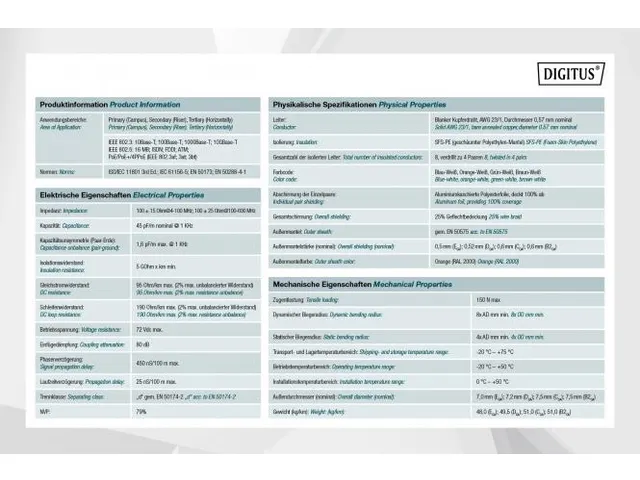 CAT 7 S-FTP installatiekabel 1200 MHz Dca AWG 23/1.250 m Box Sx Oranje