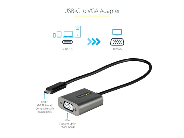 USB C naar VGA Adapter 1080p USB Type-C naar VGA Adapter Dongle