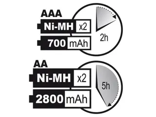 Snellader Voor Nimh-Batterijen Met Usb-Uitgang - 2