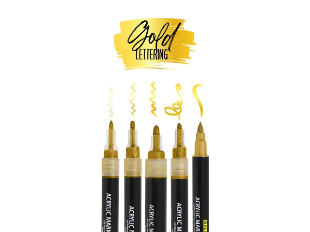 Acrylmarker Online lettering 5 breedtes goud