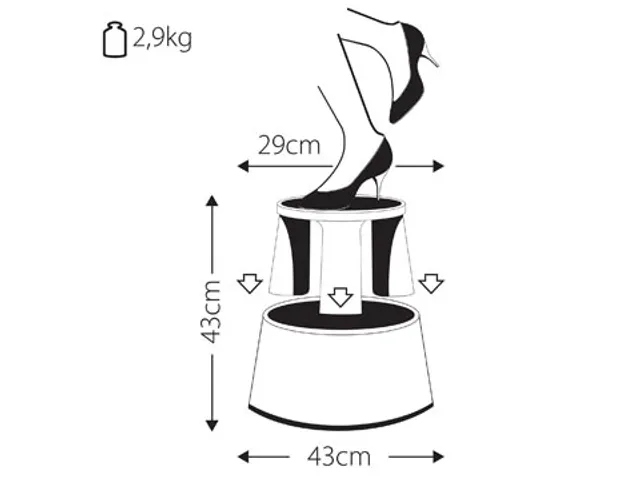 Rolkruk Kunststof Zwart