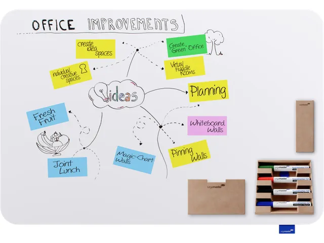 Whiteboard Frameloos ESSENCE 60x90cm