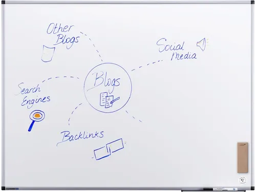 Whiteboard Legamaster UNITE PLUS 90x120cm