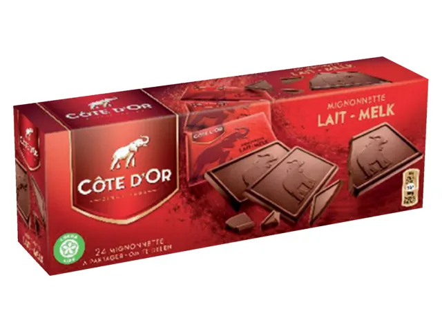 Chocolade Cote d'Or mignonnette melk 21x10 gram