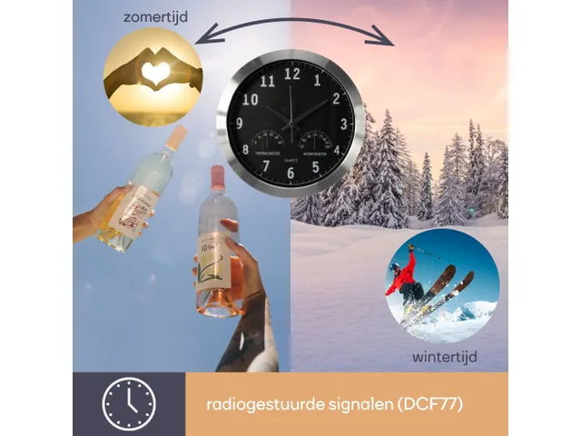 Aluminium Wandklok Met Thermometer & Hygrometer Ø 35,5cm cijfers