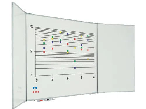 Smit Visual Vijfvlaksbord 120x300cm Emaille Wit RC-10