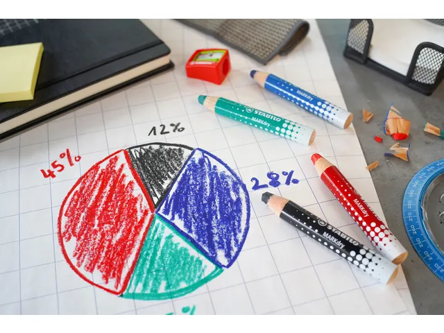 Crayon tableau blanc STABILO MARKdry 648/4 + taille-crayon et microfib