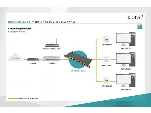 CAT 6A patchpaneel afgeschermd 12-poorts 1/2HE 10'' rackmontage zwart