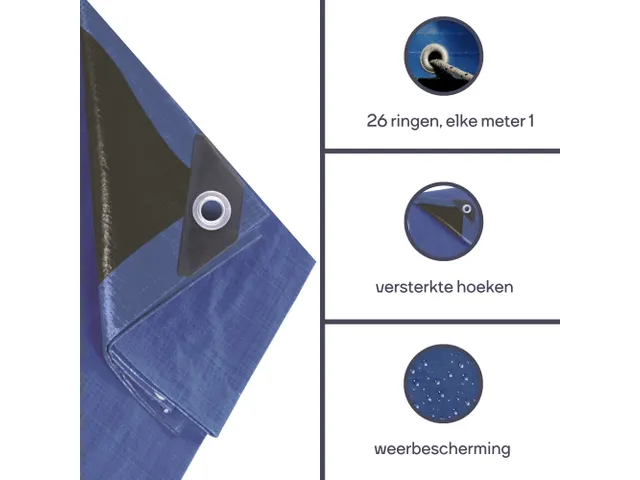 Dekzeil Blauw/Zwart Ultrasterk 5x8 Meter