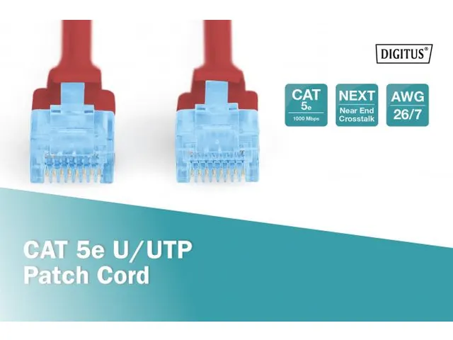 CAT 5e U-UTP patchkabel PVC AWG 26/7 Lengte 2m Rood