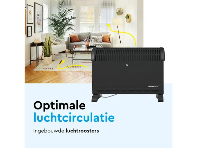 BRASQ Convector Kachel zwart CH300