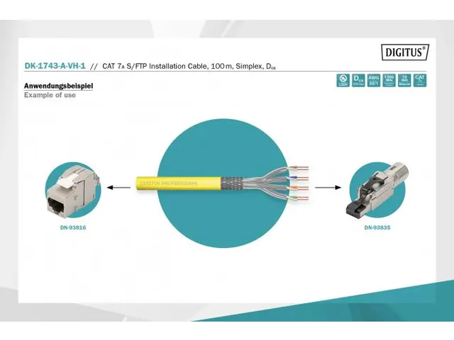 Cat 7A S/FTP installatiekabel 1500 MHz Dca AWG 22/1 100m ring SX Geel
