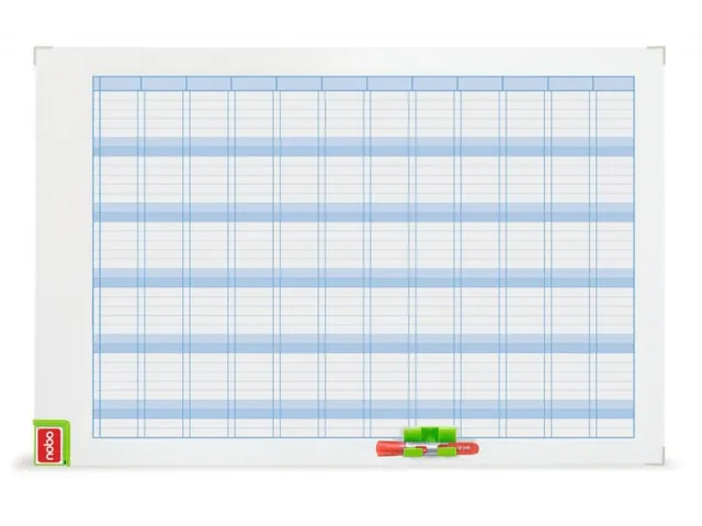Nobo Performance Planbord Jaar 90x60cm