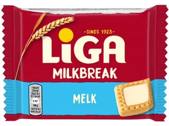 Milkbreak Melk 41 Gram Individueel Verpakt