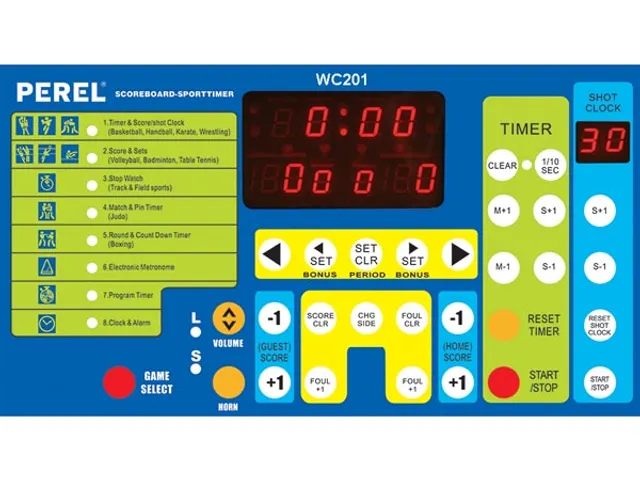 Scorebord/Sporttimer 62x40,5x27,5cm