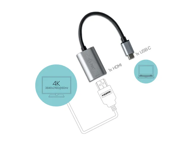 i-tec Metal C31METALHDMI60HZ, 0,15 m, USB Type-C, HDMI, Mannelijk, Vro