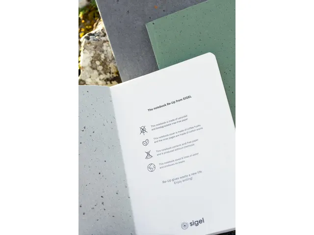 Cahier Re-Up A5 vert ligné couverture souple