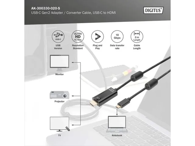 USB Adapterkabel Type-C naar HDMI A St/St 2m 4K/60Hz 18GB zwart/goud