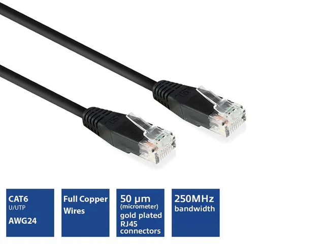 Câble réseau CAT6 U/UTP, CCA, 2m, Noir