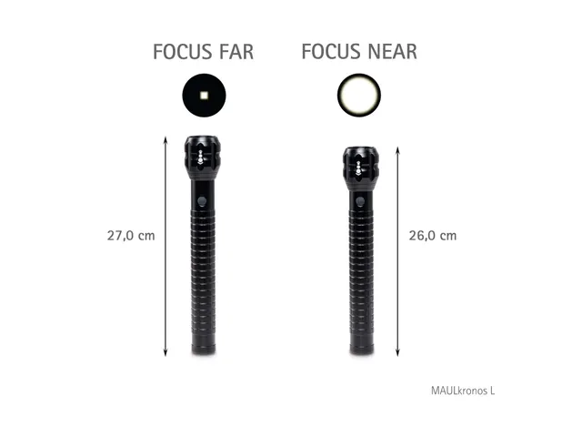 Zaklamp MAUL Kronos L LED 26cm lichtbereik 280m 8W