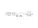 Kabel ACT USB 3.0 OTG USB-C male naar USB-A female