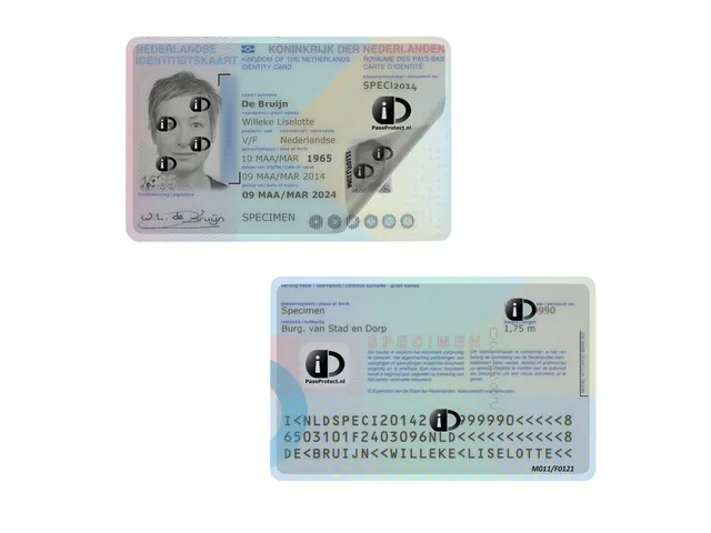 Beschermfolie PassProtect voor ID-kaart