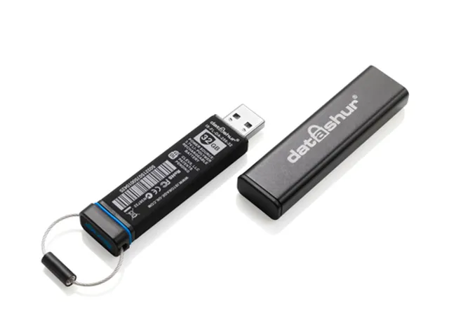 iStorage datAshur 256-bit 4GB Usb Stick Versleuteld
