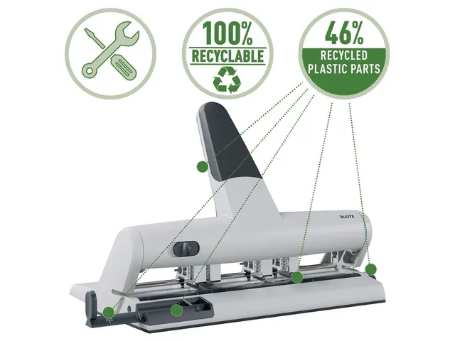 Leitz 5114 AKTO variabele multi perforator 4-gaats 30vel zilver