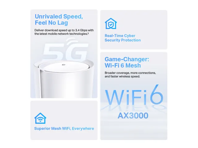 TP-Link DECO X50-5G Mesh WiFi 5G AX3000 Gateway Router