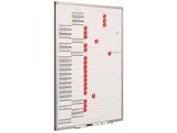 Aan- en afwezigheidsbord 70x60cm softline profiel 8mm 25 namen IN/OUT
