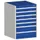 ladekast HxBxD 900x650x525mm 7laden romp RAL7035 front RAL5010