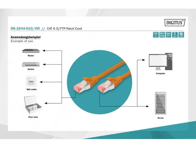 CAT 6 S-FTP patchkabel Cu LSZH AWG 27/7 Lengte 1m Oranje