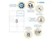 Etiquette HERMA Premium 4626 105x74mm blanc 1600 pièces