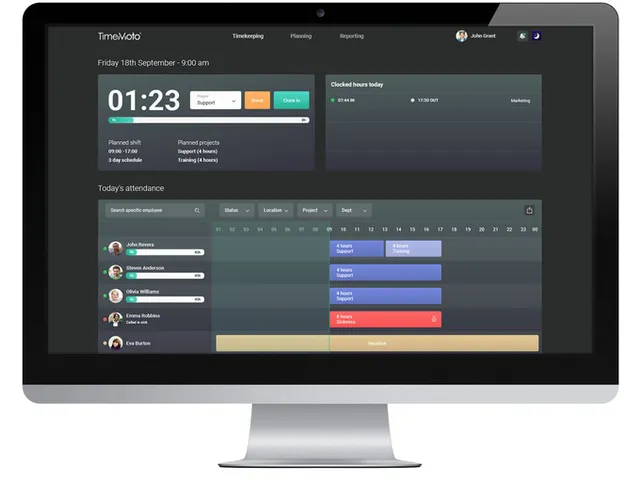 Tijdregistratiesysteem TimeMoto TM-838 SC