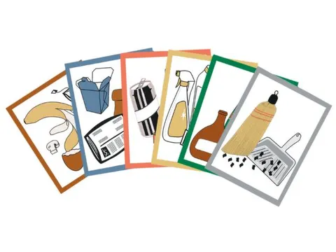 Stickerset Glas Papier Metaal Kunststof Gft Restafval