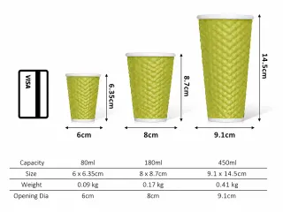 Beker porselein Les Artistes Paris 180ml met siliconen grip Groen - 4