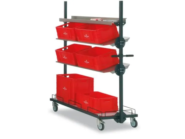 Logi-Car chariot de base pour système d'emballage 2000 HxlxP 200x1600
