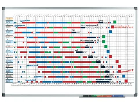 Planner Jaar Legamaster Premium 53 Weken 60x90cm