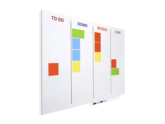 Tableau blanc Rocada Skinagile 100x150cm blanc laqué