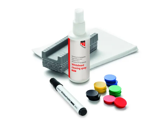 Whiteboard starterkit Quantore