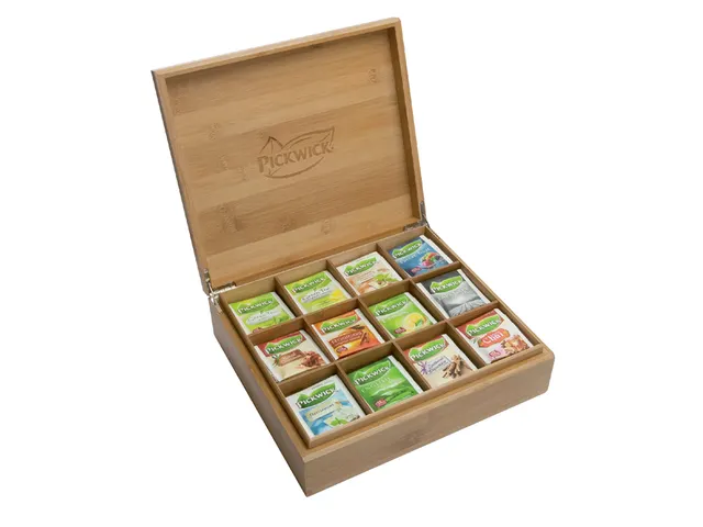 Coffret De Thé Pickwick Inclus 12 Saveurs