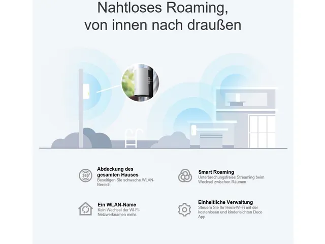 TP-Link Deco X50-Outdoor Dual-band (2.4 GHz / 5 GHz) Wi-Fi 6 (802.11ax