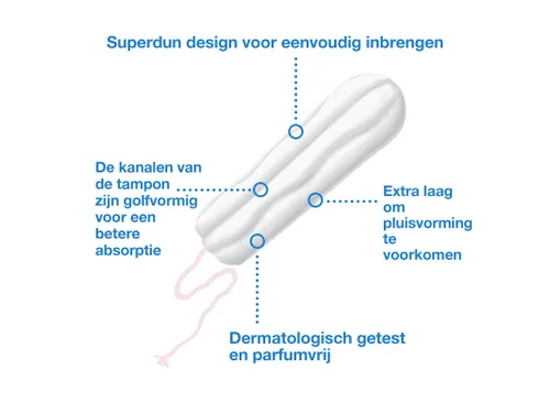 Tampon Libresse P3 Discreet Regular voor Tork Dispenser 384 stuks