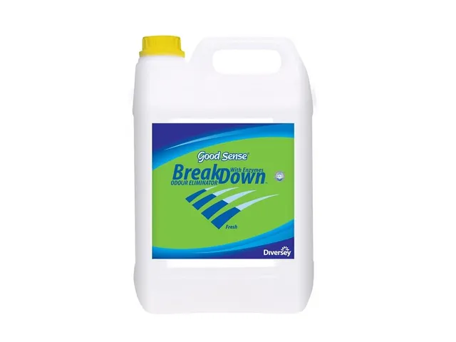 Good Sense Breakdown Geurverwijderaar 2x 5 liter